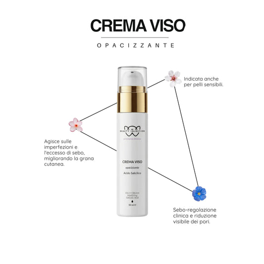 CREMA Viso Opacizzante Purificante— Pori Dilatati • PURE & MATTE