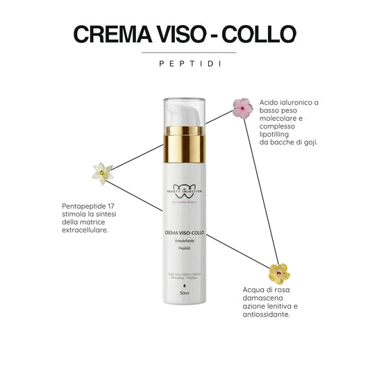 CREMA Rimodellante Peptidi — Pelli Mature
Viso, Collo e Décolleté • UPGRAVITY