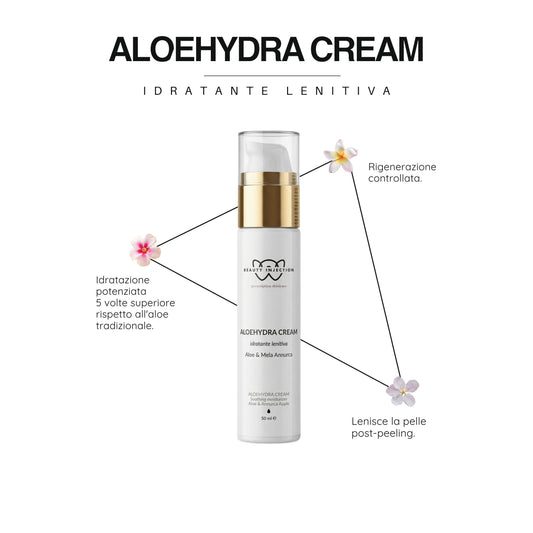 Aloehydra CREMA — Pelli Disidratate • CALM & RESTORE