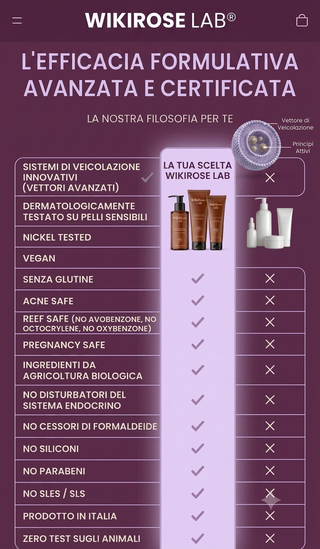 Acqua micellare vitamina B12 - Per pelli soggette a rosacea