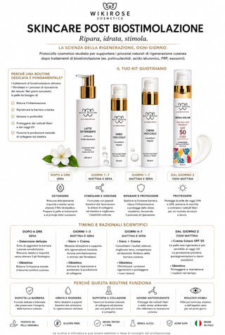 Recovery Box Post-Biostimolazione™ | Kit di Supporto al Microambiente Cutaneo e Protezione