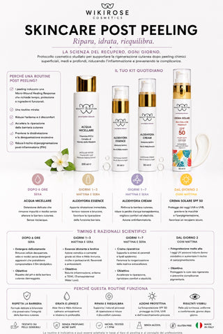 Recovery Box Post-Peeling™ | Kit di Intensivo Recupero della Barriera Cutanea e Protezione