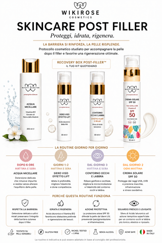 Recovery Box Post-Filler™ | Kit di Idratazione Intensiva e Protezione