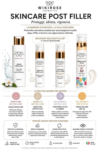Recovery Box Post-Filler™ | Kit di Idratazione Intensiva e Protezione