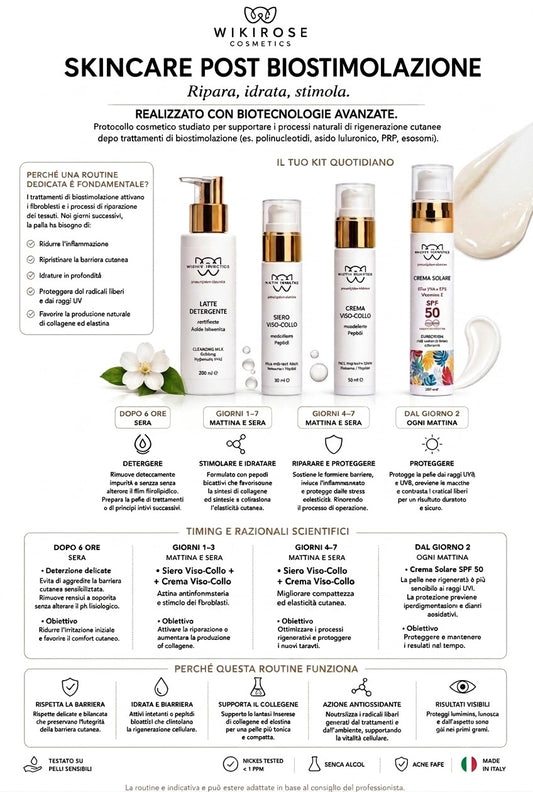 KIT Supporto al Microambiente Cutaneo e Protezione Solare