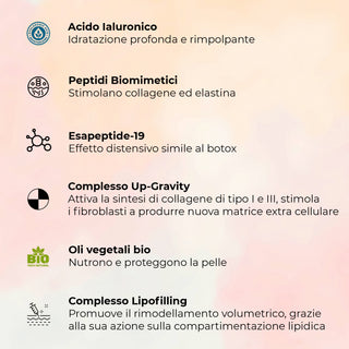CREMA VISO-COLLO rimodellante peptidi