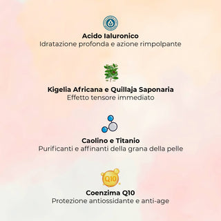 Maschera viso Effetto Lift - Con acido ialuronico e Q10